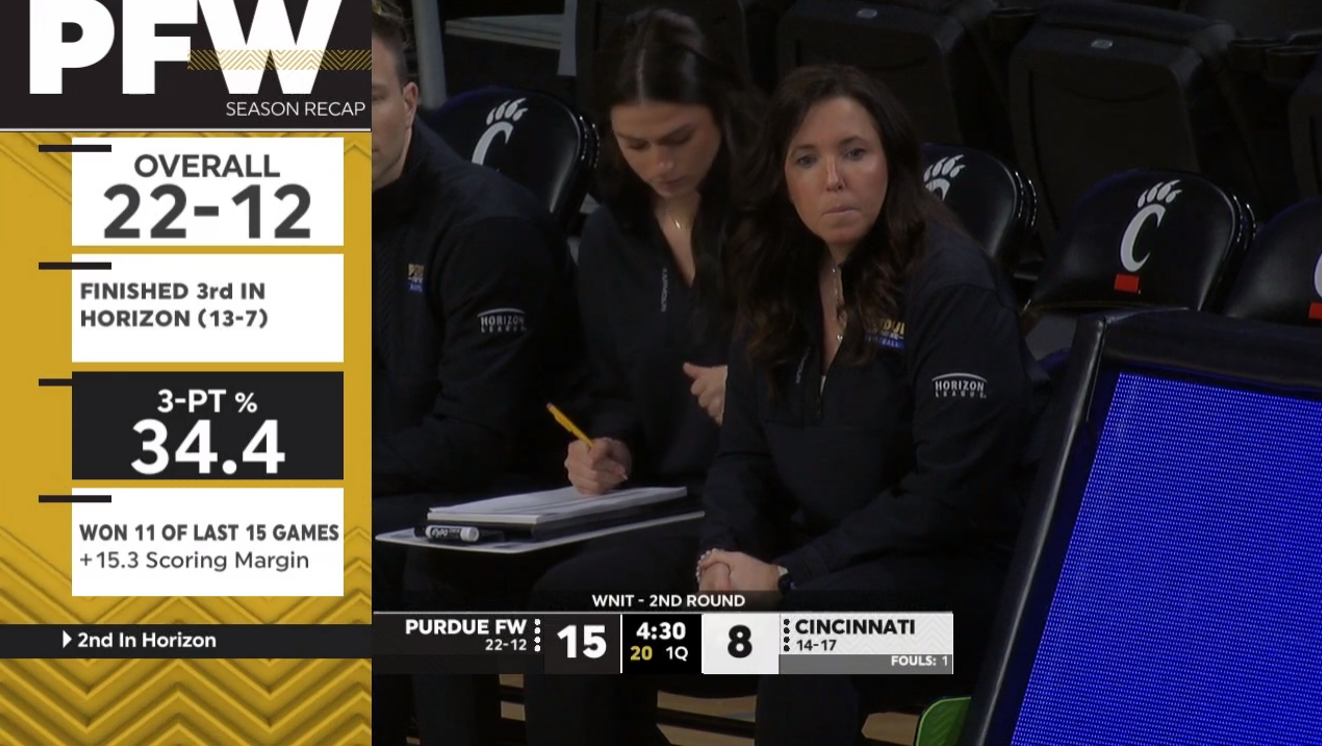 graphic for basketball as producer
