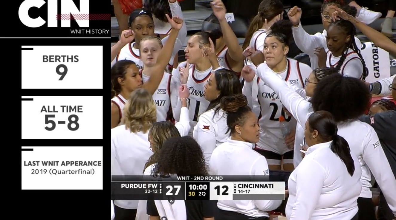 graphic for basketball as producer