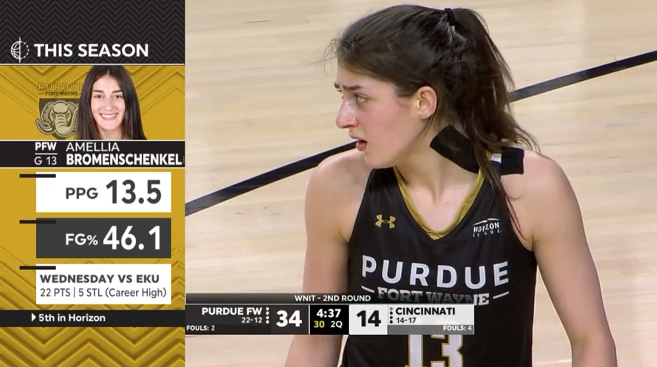 graphic for basketball as producer